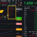 中华命理连涨六周，银行行情到哪了？本周4.86亿资金继续加仓银行ETF