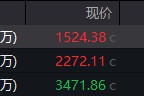 中华命理地缘局势骤紧，国防军工热度飙升！512810周线三连阳，投资逻辑持续强化！